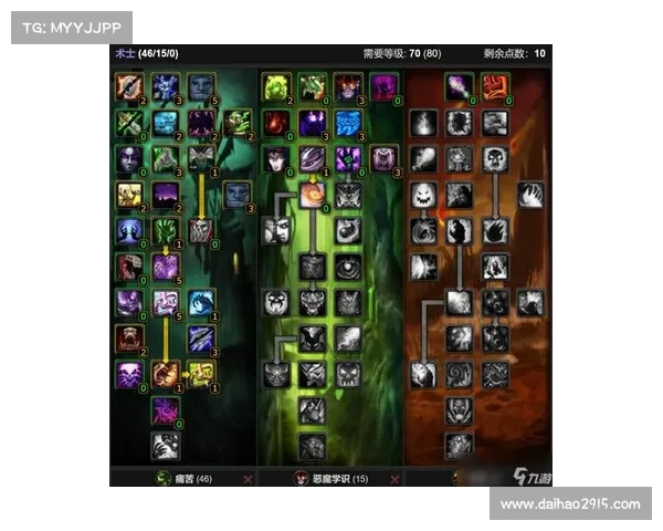 魔兽世界怀旧服开荒攻略:技能点天赋,成就非凡